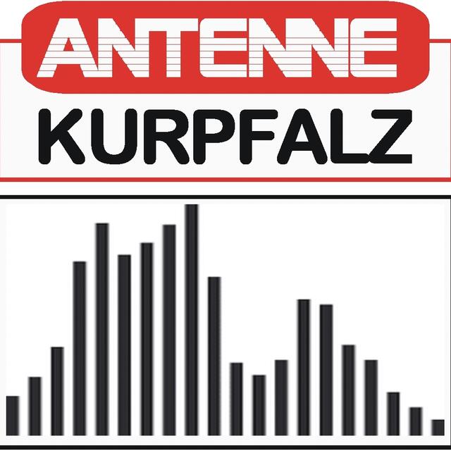 Stationsbild antenne-kurpfalz