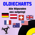 Das Logo von laut.fm Oldiecharts