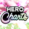 Das Logo von laut.fm Herocharts