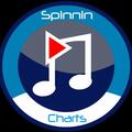 Das Logo von laut.fm Spinnin Charts