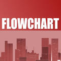 Das Logo von laut.fm Flowchart