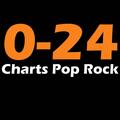 Das Logo von laut.fm 0-24 Charts Pop Rock